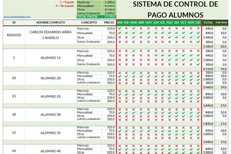 Control De Pagos Colegio Excel Image To U