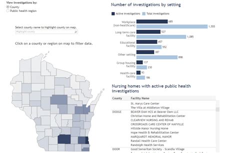 Nine Dodge County Nursing Homes Have COVID-19 Investigations | Daily Dodge