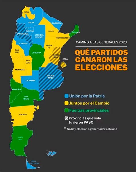 Así Quedó El Mapa Electoral Tras Las Elecciones En Mendoza A Un Mes De