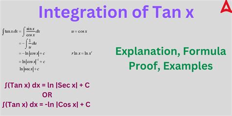 Integration Of Tan X Explanation Formula Proof Examples