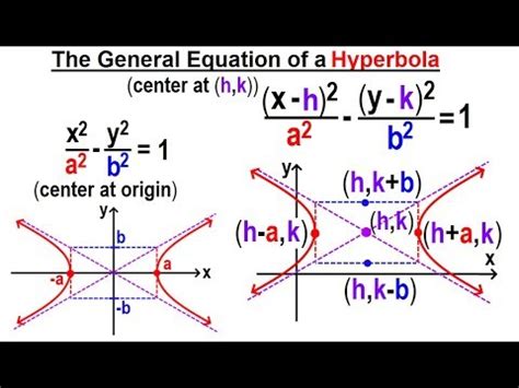 Algebra Ch 40 Hyperbolas 5 Of 10 The General Equation Of A Hyperbola