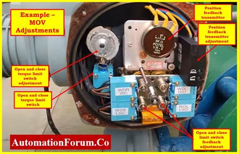 Calibration Procedure For Motorized Control Valve