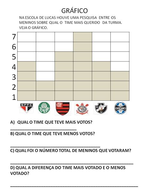 Atividades De Matemática Tabelas E Gráficos Dani Educar