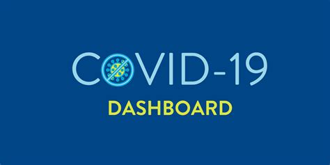 SY22-23 COVID-19 Dashboard | E.L. Haynes Public Charter School