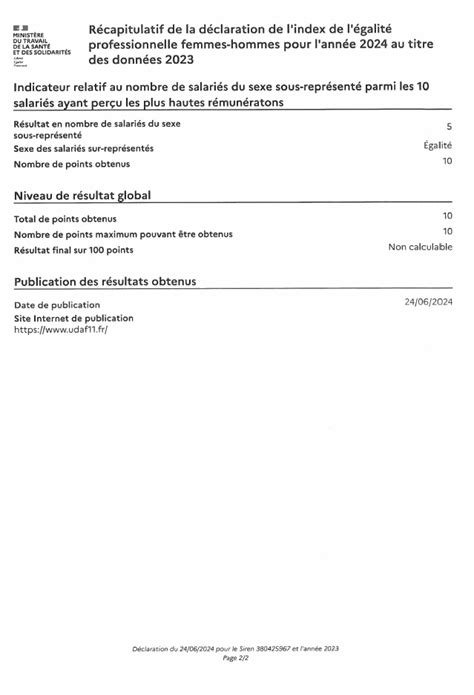 Déclaration de lindex égalité professionnelle femmes hommes udaf 11