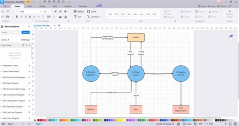 Eine Schritt F R Schritt Anleitung Wie Man Ein Datenflussdiagramm