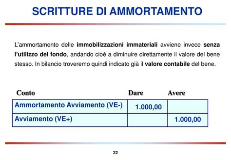 Ppt Dalla Situazione Contabile Allanalisi Del Bilancio Di Esercizio