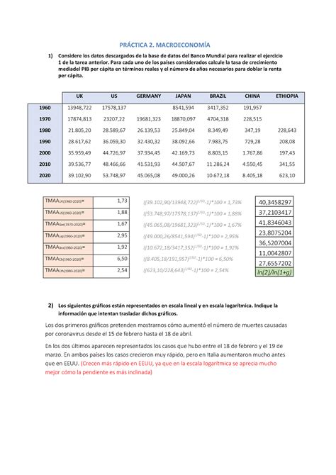 Tarea Corregida Pr Ctica Macroeconom A Considere Los Datos