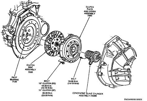 Ford f-150 clutch adjustment