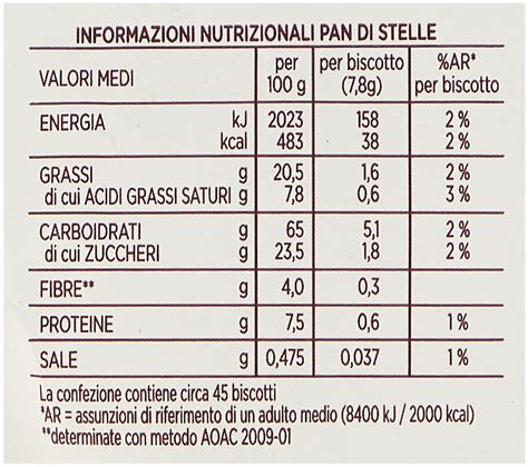 Печенье Mulino Bianco Pan di Stelle 350 г купить в интернет магазине