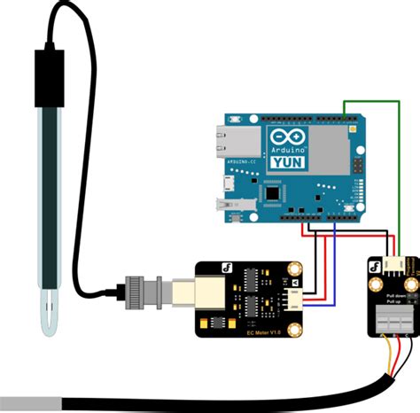 Circuit of EC and Temperature Sensor with Client. | Download Scientific Diagram