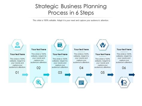 Strategic Business Planning Process In 6 Steps Infographic Template