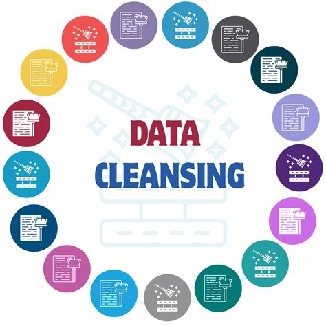Best 13 The Power of Clean Data: Enhancing Marketing ROI with Data ...