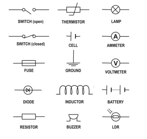 Gcse Physics Electric Circuit Symbols