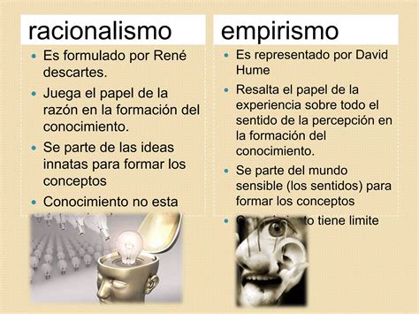 Diferencias Entre Racionalismo Y Empirismo Lina Alzate 11 2 Ppt