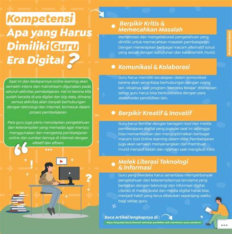 7 Keterampilan Yang Harus Dimiliki Guru Di Era Digital Riset