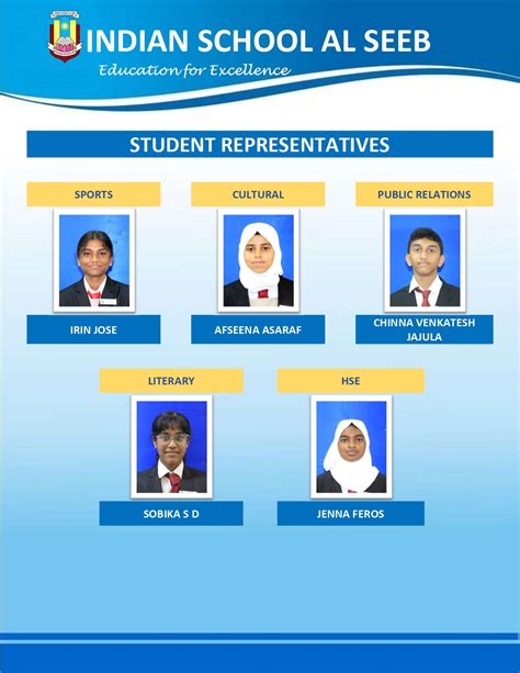 Student Council Indian School Al Seeb