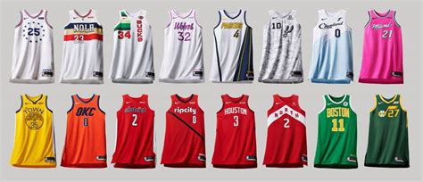 Maillots Nba Comment Repérer Un Fake Basketpack