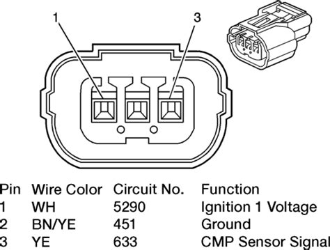 Repair Guides Components Systems Camshaft Position Sensor