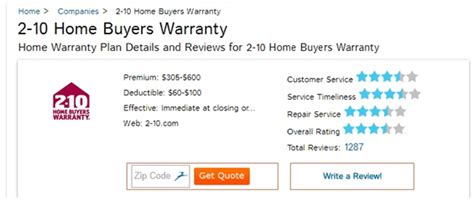2 10 Home Warranty Reviews What Is A 2 10 Home Warranty Complaints