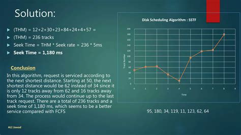 Disk Scheduling Algorithms Ppt