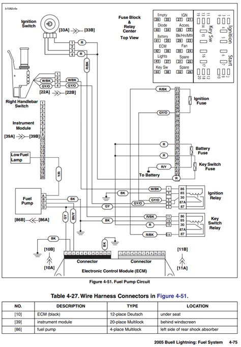 Buell Wiring Diagram Timesish