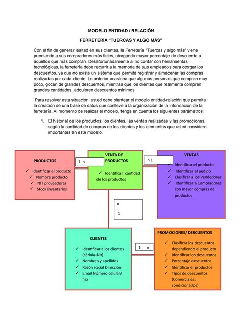 Actividad 1 Y 2 Actividad 3 Trabajo Curso De Ingles Del Sena Etapa 7