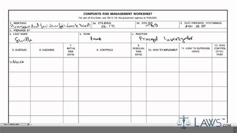 Army Composite Risk Management Form Fillable Fillable Form