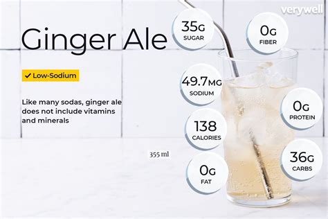 Ginger Ale Nutrition Facts And Health Benefits