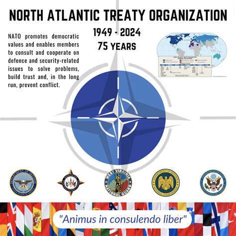 Opinion The Importance Of Nato On Its Th Anniversary West Virginia