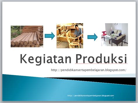 Pendidikan Dan Pembelajaran: Kegiatan Produksi - powerpoint