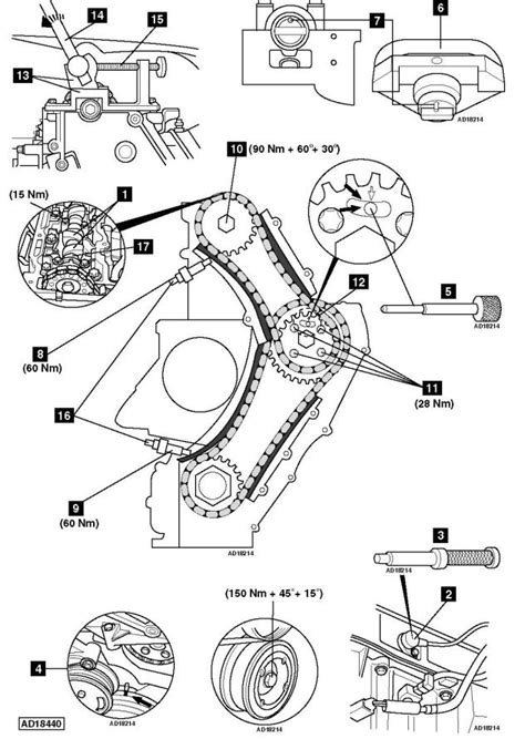 How To Replace Timing Belt On Vauxhall Opel Zafira 2 0d DTi