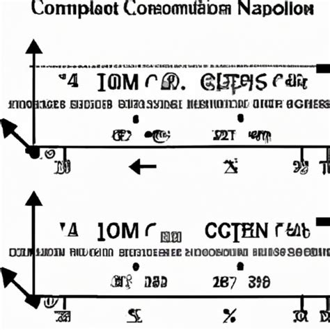 How Many Yards In A Meter A Comprehensive Guide The Explanation Express