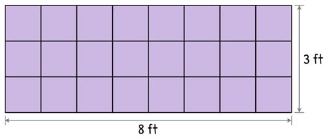 Area Of Rectangle Definition Formula Examples ChiliMath