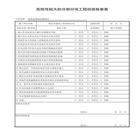 危险性较大的分部分项工程巡视检查表基坑xls二居室土木在线