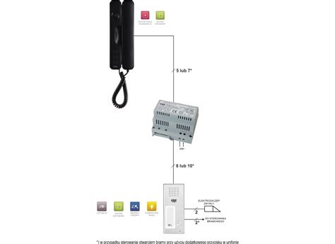 Zestaw Domofon Jednorodzinny Natynkowy RFID MIWI URMET 6025 441 RF N