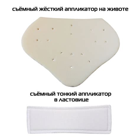 Бандаж при опущении и выпадении матки и органов малого таза, трусы ...