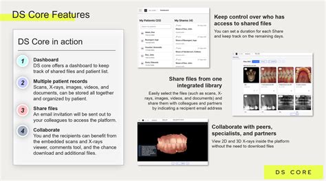 Revolutionize Your Dental Practice With DS Core