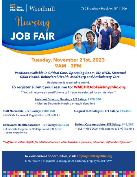 Woodhull Nursing Job Fair Nyc Health Hospitals