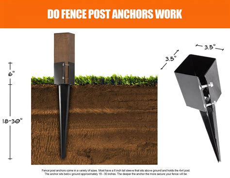 Do Fence Post Anchors Work Modern Design