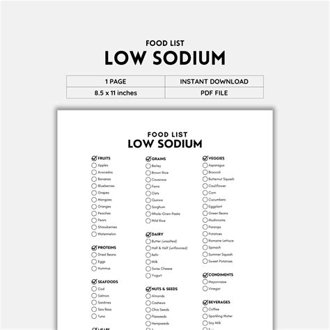 Low Sodium Food List Low Sodium Diet Low Salt Diet Shopping List