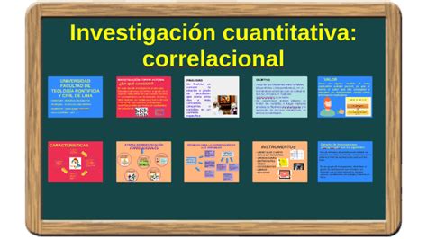 Investigaci N Cuantitativa Correlacional By Juana Quispe On Prezi