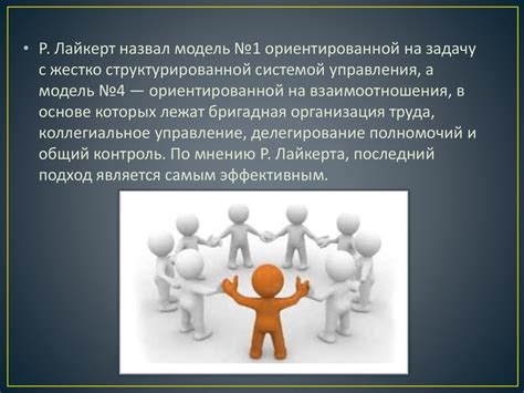 Стили руководства - презентация онлайн