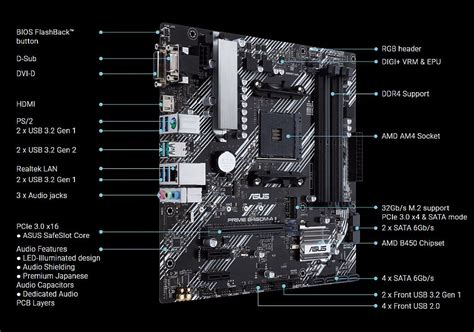 Asus Prime Prime B450m A Ii Micro Atx Am4 Motherboard