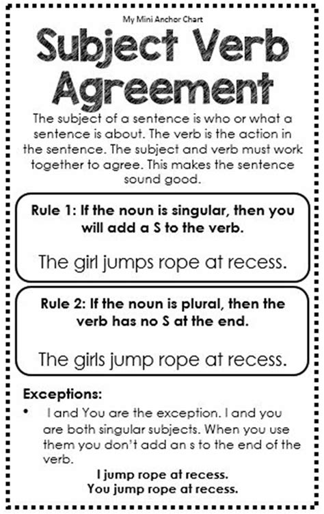 Must Know Rules For Subject Verb Agreement Esl Buzz