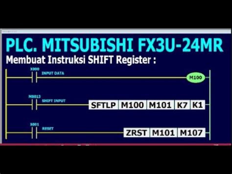 Belajar Plc Mitsubishi Membuat Instruksi Shift Register Di Fx U Type