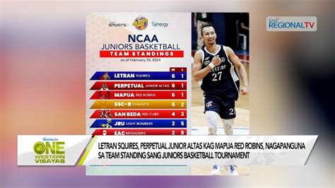 One Western Visayas Ncaa Season Juniors Basketball Tournament Youtube