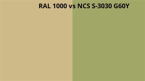 Ral 1000 Vs Ncs S 3030 G60y Ral Colour Chart Uk