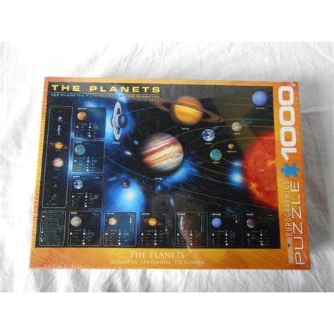 Eurographics Games New Eurographics The Planets Solar System 00