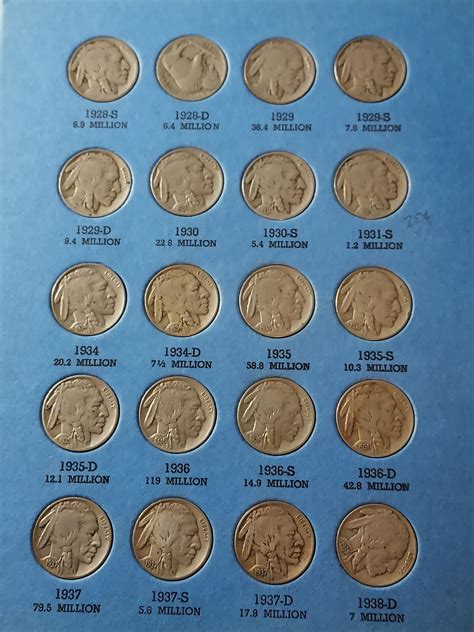 Buffalo Nickel Collection 1913 - 1938 - For Sale, Buy Now Online - Item ...